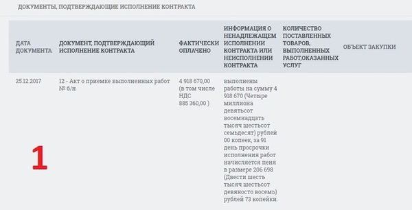 Детская площадка в с.Тавайваам 